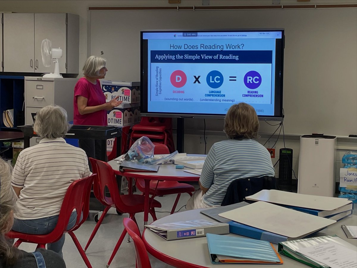 GloriaJCSL's tweet photo. Tutor training is underway as we prepare for the start of year 3 of our Let’s Read Tutoring Club. 15 - 2nd, 3rd and 4th grade @HHESHUSKIES will receive 1-1 reading tutoring 2x’s a week for 1 1/2 hours each session with individual lessons that are prepared by our head tutor. https://t.co/Kb8ygrVWjP