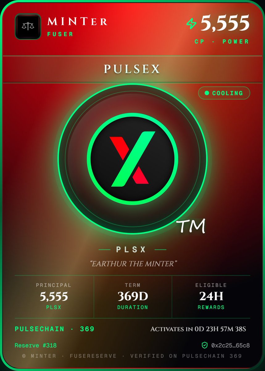 CarlosCCCLXIX's tweet photo. FUSEReserve #318 · $PLSX
5,555 PLSX committed · 5,555 CP
Status: Cooling
$PLSX on FUSEr: 5 FUSEReserves · 27,775 PLSX committed · 27,775 CP
Forge your own FUSEReserve on https://t.co/EcriRbShBq:
https://t.co/mC2JwXFkqm
#FUSEr #MINTer #PulseChain https://t.co/fkysvnVLvU https://t.co/WcgXBButed