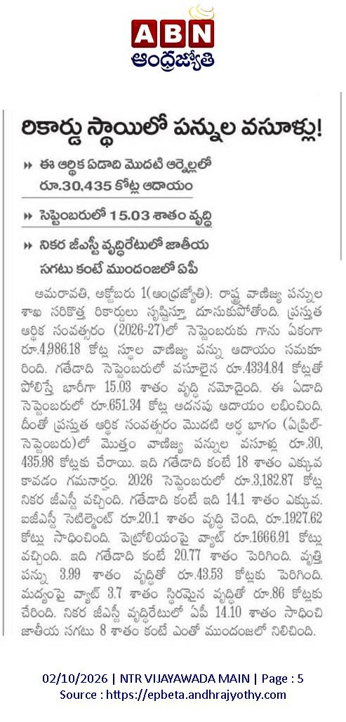 vmdtdp's tweet photo. #AndhraPradesh https://t.co/9D5ow481yE