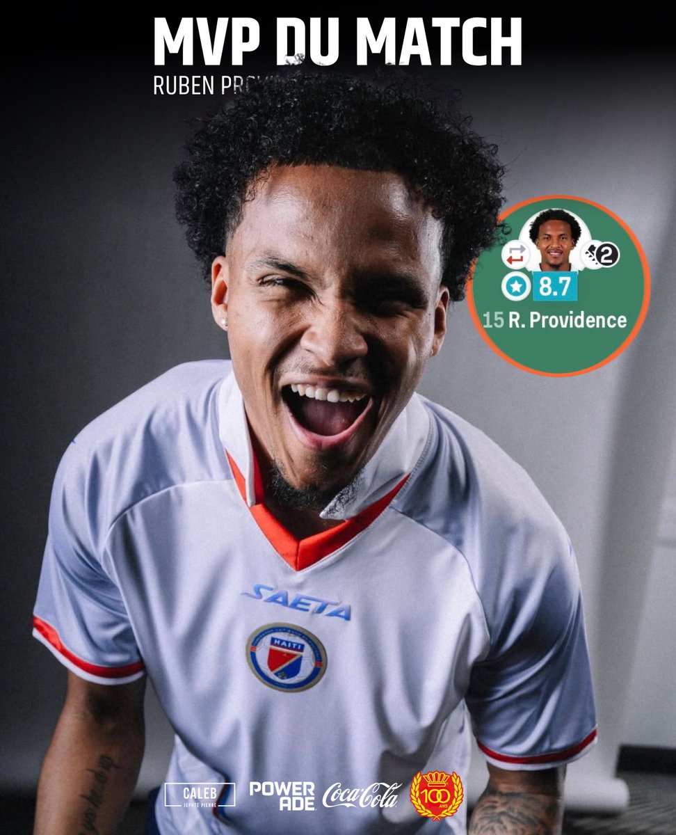 Caleb_Jephte's tweet photo. Ruben Providence, meilleur joueur du match de ce soir face aux dominicains ! ⭐️ 

⏰ 82 minutes
🎁🎁 2 passes décisives
🌪️ 8 dribbles tentés (plus que tout autre joueur)

Bravo à lui pour cette bonne performance sur le côté gauche des Grenadiers. 👏🏽🇭🇹 https://t.co/YTtZcyjCAp