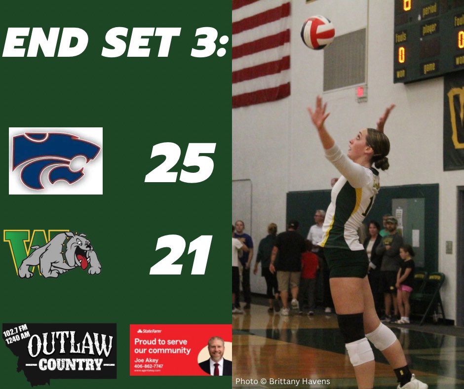 KHNK_AM's tweet photo. End of set 3 as the Lady Dawgs now trail 2 sets to 1. Listen live on 102.7FM &amp; 1240AM. Score Graphic sponsored by Joe Akey State Farm. #Whitefish #WHS #Bulldogs #WhitefishBulldogs #mtscores #mtsports https://t.co/Zv1MpaOtvp