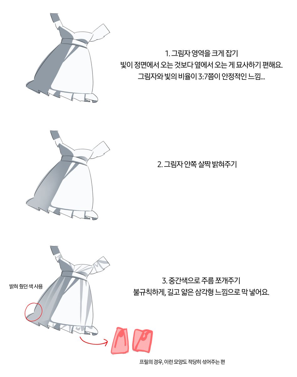 poseulgamza's tweet photo. 치마 묘사 과정을 원하시는 분들이 계셔서 간단하게 정리해서 올려봅니다...🫠

이미 명암이나 채색 이론은 자료가 많기도 하고, 저는 독학이라... 이론 말고 개인적으로 외운 흐름으로 써봤어요.

쉬는 시간에 이비스로 그린 것이라, 가볍게 봐주시면 좋겠습니다. (보통 클립 스튜디오로 작업) https://t.co/EgKdE8xhaJ