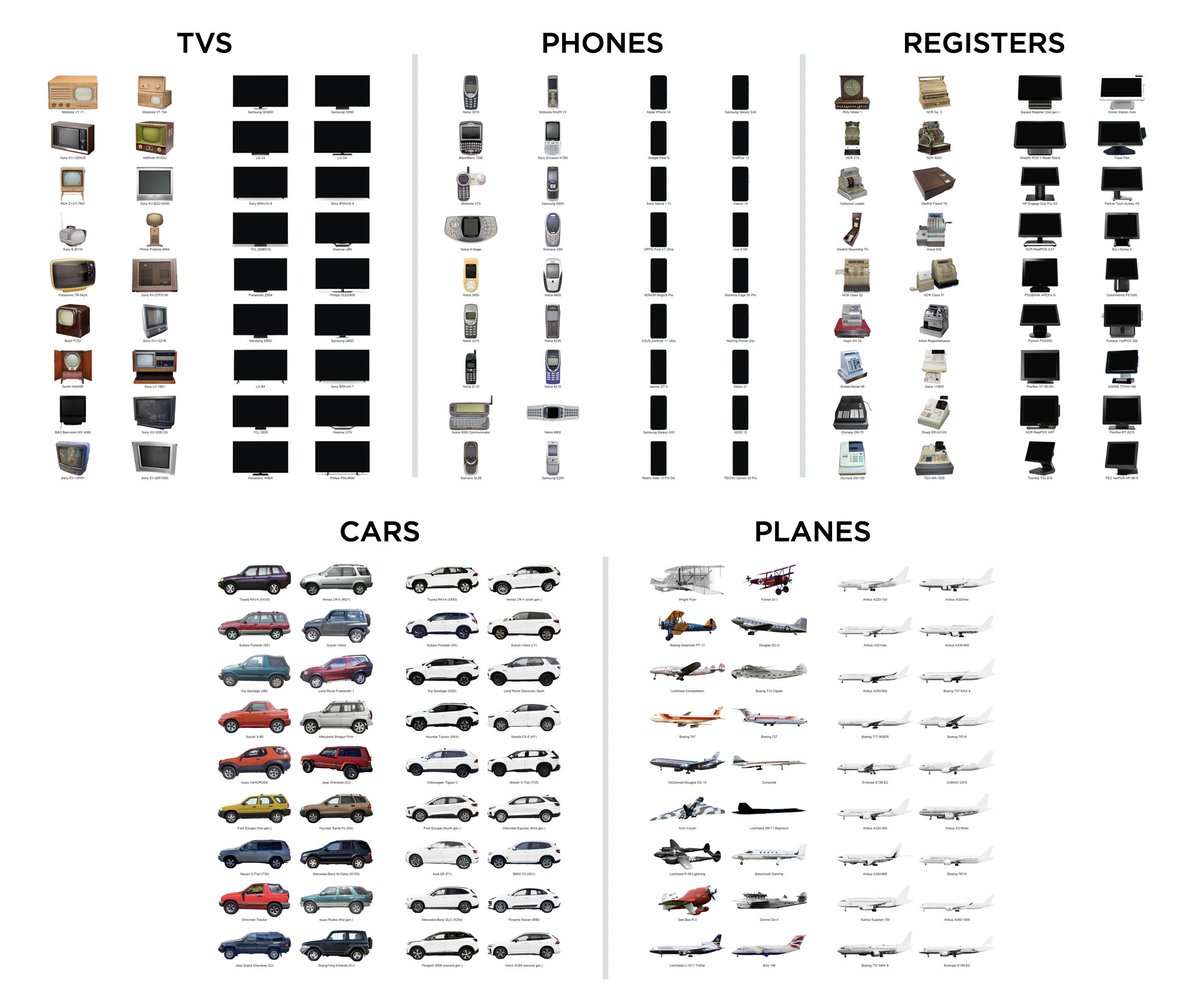 LukeW's tweet photo. the convergence of design.
(by request as one image) https://t.co/4hmJlxk090
