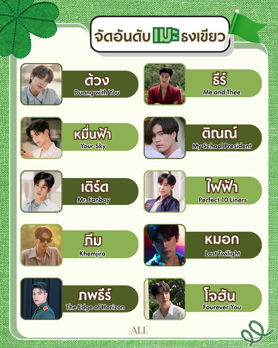 allverseth's tweet photo. ชวนทุกคนมาจัดอันดับเมะธงเขียว ใครเขียวที่สุดในใจ 🌳💚✨

#twnpich #ppnaravit #tthomastc #Gemini_NT #auautnp #junniorrs #KengHarit #jimmyyjp #innjkrsn #maxky_rp

#ALLVERSETH https://t.co/aaZFQfJDbX