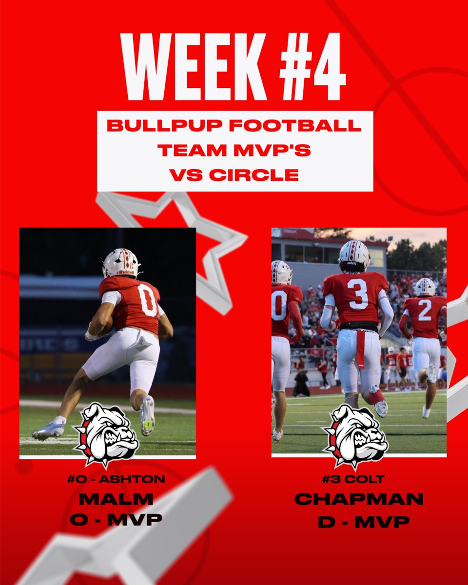 McPhersonHSFB's tweet photo. Congratulations to the following Bullpups on being honored as our Week #4 MVP's following our 41-8 victory over Circle!

@MHSBullpups https://t.co/zP0xrbF1TY