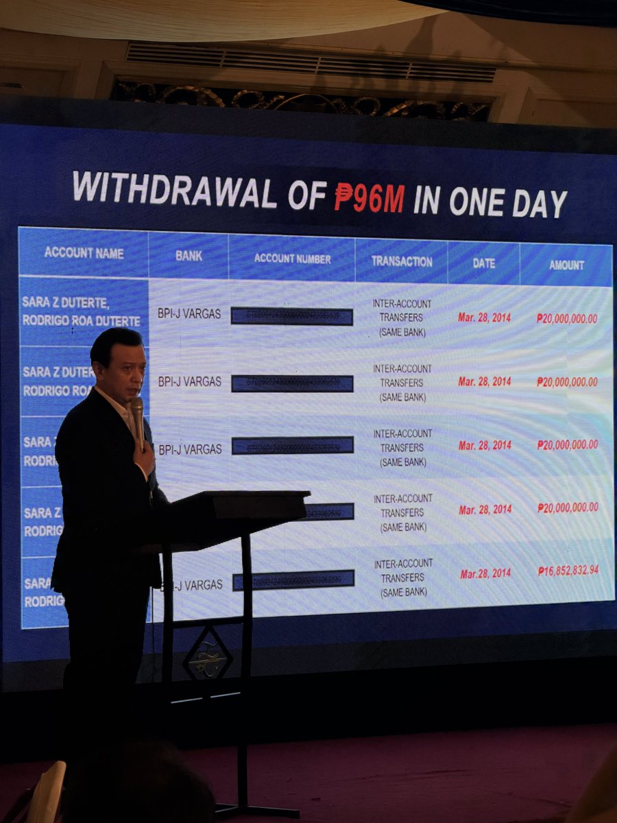 jesusfalcis's tweet photo. 🚨 Sen. Trillanes presents records that show Sebastian “Baste” Duterte was paying bills for ONE MILLION PESOS a month at 21 years old.

Tapos si BP Sara Duterte fresh from work had time deposits worth HUNDREDS OF MILLIONS OF PESOS!

Sara Labandera!

🙀

#UnexplainedWealth https://t.co/JgRPKiv1jw