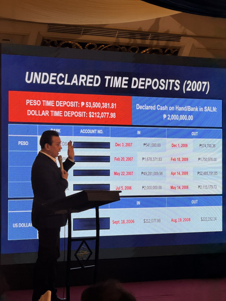 jesusfalcis's tweet photo. 🚨 Sen. Trillanes presents records that show Sebastian “Baste” Duterte was paying bills for ONE MILLION PESOS a month at 21 years old.

Tapos si BP Sara Duterte fresh from work had time deposits worth HUNDREDS OF MILLIONS OF PESOS!

Sara Labandera!

🙀

#UnexplainedWealth https://t.co/JgRPKiv1jw