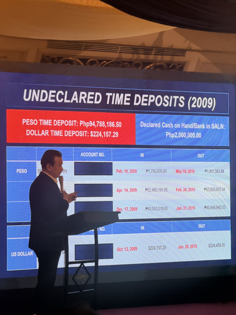 jesusfalcis's tweet photo. 🚨 Sen. Trillanes presents records that show Sebastian “Baste” Duterte was paying bills for ONE MILLION PESOS a month at 21 years old.

Tapos si BP Sara Duterte fresh from work had time deposits worth HUNDREDS OF MILLIONS OF PESOS!

Sara Labandera!

🙀

#UnexplainedWealth https://t.co/JgRPKiv1jw