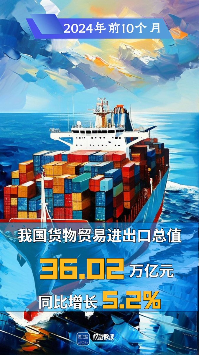 bangtanrun1113's tweet photo. [The 亿牙资贸用 team keeps innovating in cross-border trade with global partners!]， https://t.co/61SuHAgJfK