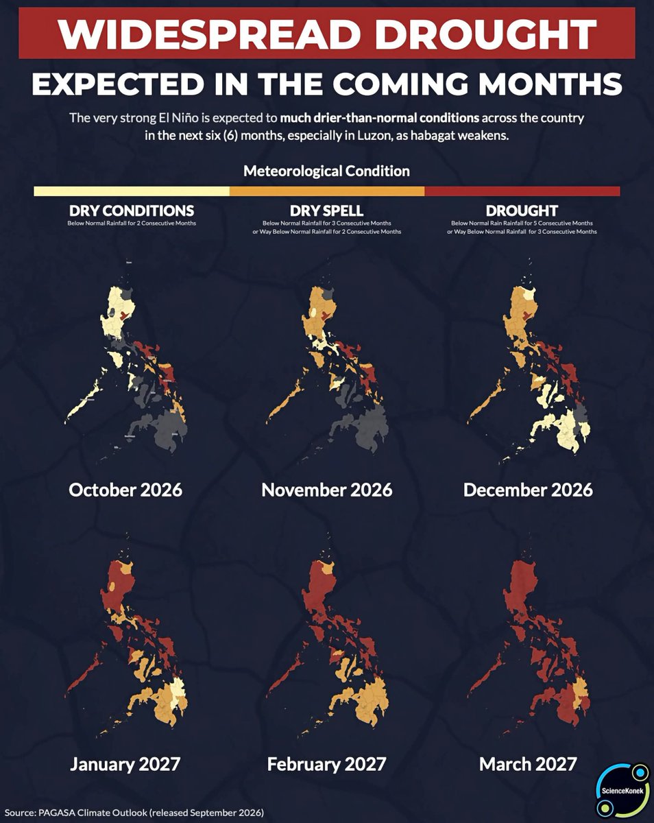 clubhousecheese's tweet photo. People in the Philippines are in heat https://t.co/2ahAVA3GMp
