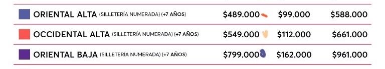 alesitafresitav's tweet photo. BUSCO BOLETA PARA 3 DE OCTUBRE EN ESTAS LOCALIDADES, ME AYUDAN A COMPARTIR, SI ESTÁN AL MISMO PRECIO INCREÍBLE POR FSVOOOOOOORRRRR 
#BTSEnBogotá #btscolombia https://t.co/ZaUxu7dfu2