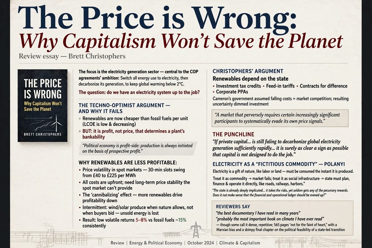 RobertCFried's tweet photo. #AssetManagers #AssetOwnership #BlackRock #BookReview #BrettChristophers #Capitalism #CapitalismVsClimate #CleanEnergy #ClimateAction #ClimateCapitalism #ClimateChange #ClimateEconomics https://t.co/XR6iBWaDAD
