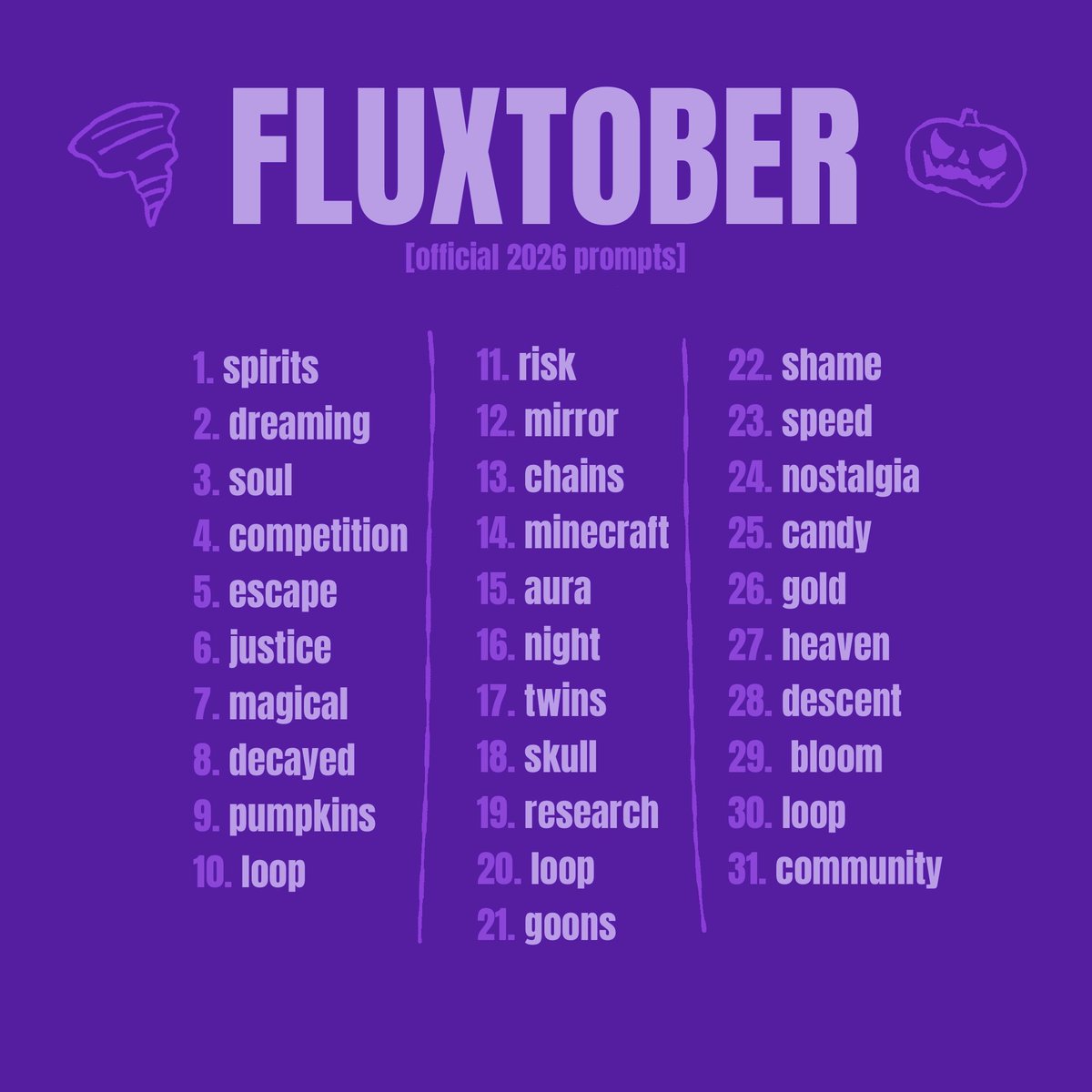 luiiroses's tweet photo. My day 1 submission :D! #fluxhibit #fluxtober https://t.co/uicUi8RKR6