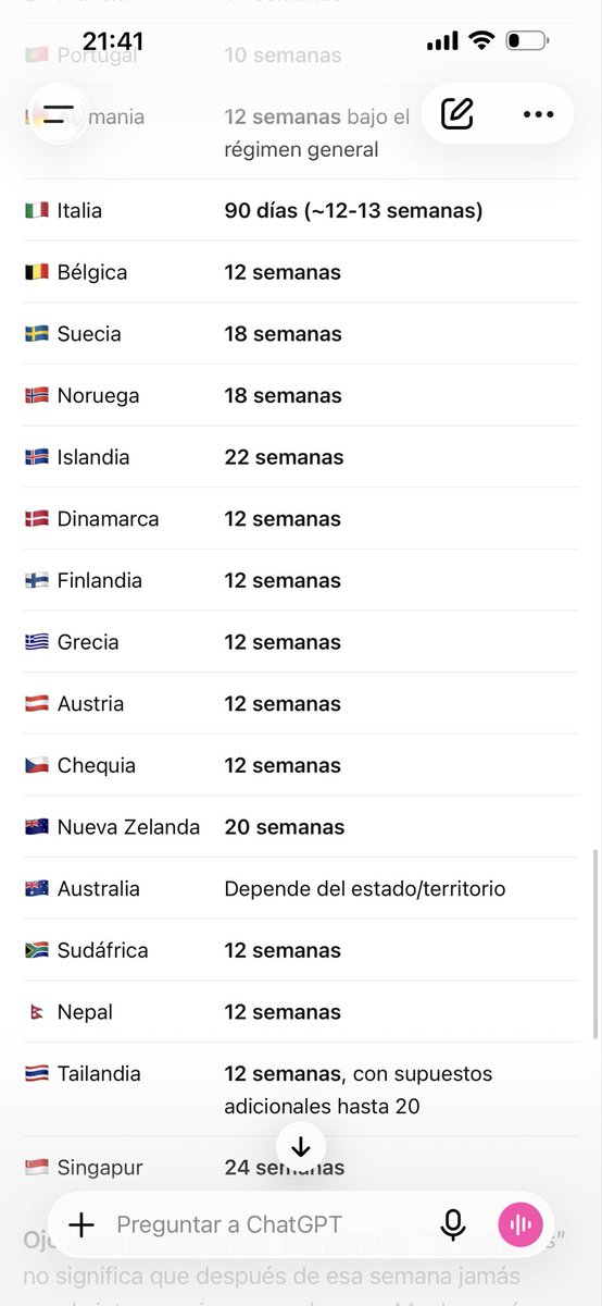 AnaHiddleston's tweet photo. @sandras927 No eres pro vida a ti te vale verga la vida lo que eres es pro gestación….  siquiera sabes los países que tienen el aborto legal como funciona y al parecer tampoco sabes cómo funciona una gestación…. Pero el niño tirado en la calle pidiendo limosna hasta con asco lo miras https://t.co/S0mpyIegLW
