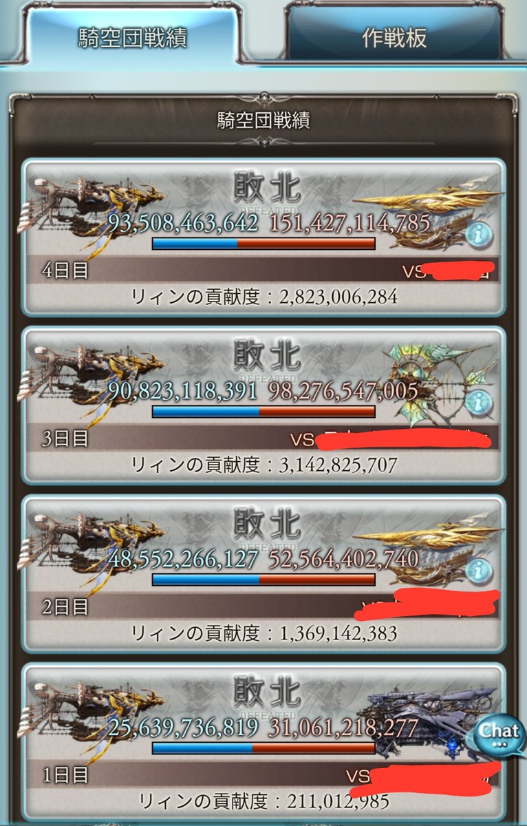reinforceazure's tweet photo. 闇古戦場に向け1名募集。
定住・傭兵どちらも可。
リアル最優先運営。
基本敗北フリーラン。
連絡用にディスコ参加必須ですが、平時は静かです。天元お裾分け流れてくるくらいです。
貢献度格差許して頂ける、10万位以内目標の方、是非お願いします。
#グラブル
#団員募集 https://t.co/GrbZTzCsl5