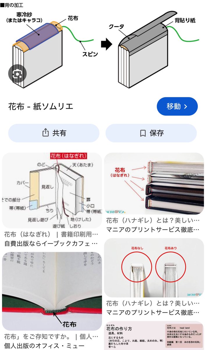 pepunosekai's tweet photo. ちゃんとした学研とかの図鑑は花布があるやつ多いから中にクーターや寒冷紗(表紙や裏表紙を中身としっかりくっつけとく網っぽいガーゼみたいなやつ）が入ってるんじゃないかなって思うんだけど、はじめてずかんはなんでないんだろ🤔 https://t.co/Z2CYHiOlp9