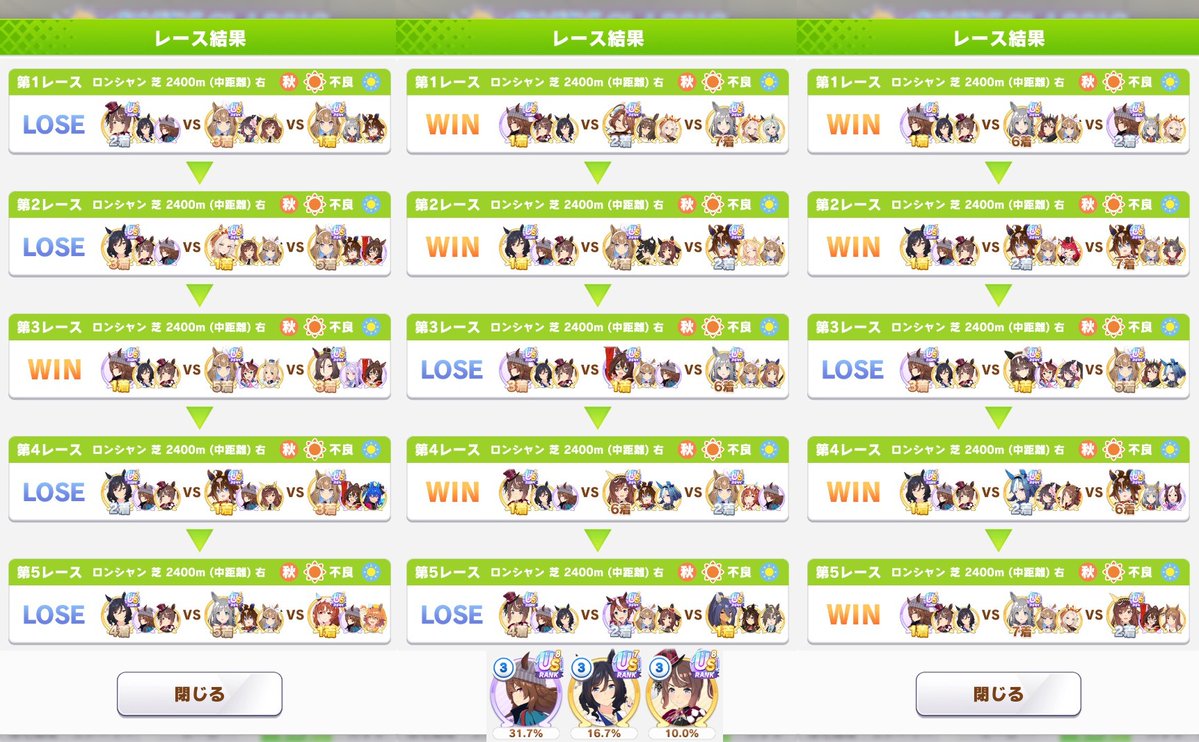blueTxDr's tweet photo. ２勝（撮り忘れ）→１勝→３勝→４勝、うーん不安定
どうにかA決ヨシ（10/20、五分五分は上出来すぎる）

US7ブエとLGエルは同じチーム。スキル的にガチではなかったけど怖い挙動はしてた＆凱旋門に水着参加してる２人がいい画角で撮れた記念 https://t.co/PWrdVAW3oW
