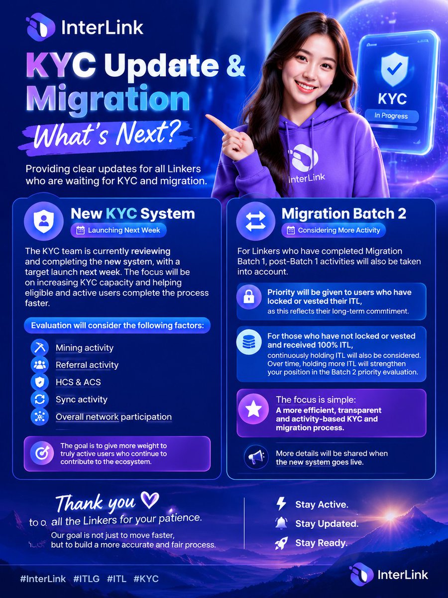 fuyun28583606's tweet photo. π InterLink KYC & Migration Update!
A new high-capacity KYC system launches next week, prioritizing active ecosystem contributors. Migration Batch 2 rewards long-term commitment and ITL holding. Stay tuned!
#InterLink #ITLG #ITL #InterLinkKYC https://t.co/mZhIQYLrqF