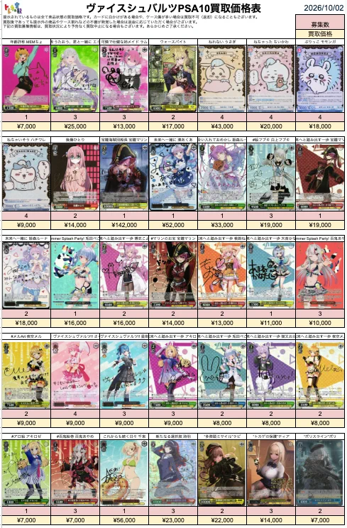 ヴァイスシュバルツ 14kgまとめ売り 段ボール カード トレカ 処分 トレカの宮殿 on X: 