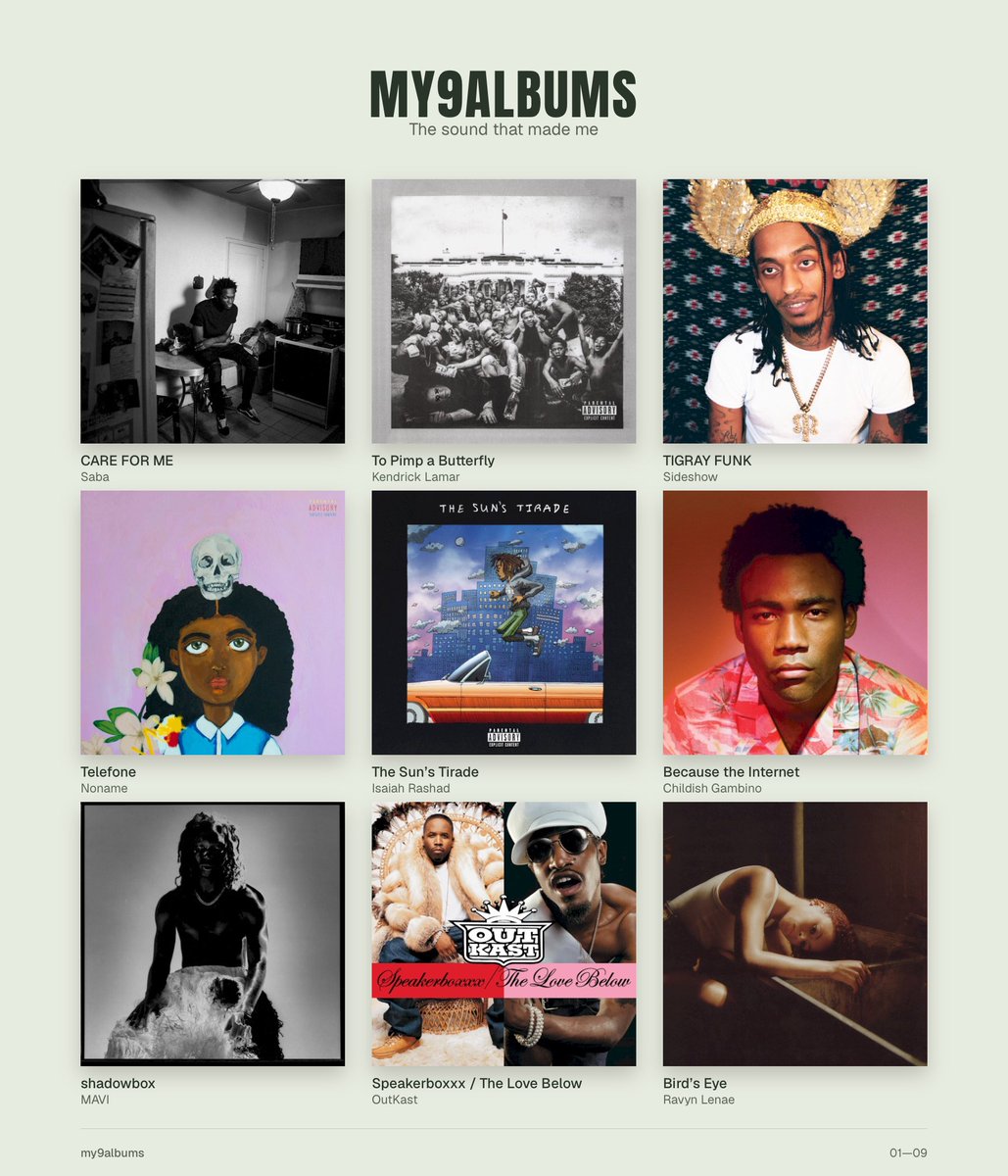 aar0n_nt's tweet photo. Is it obvious I love rap ? 🙂‍↔️ https://t.co/uCtRpADTUX