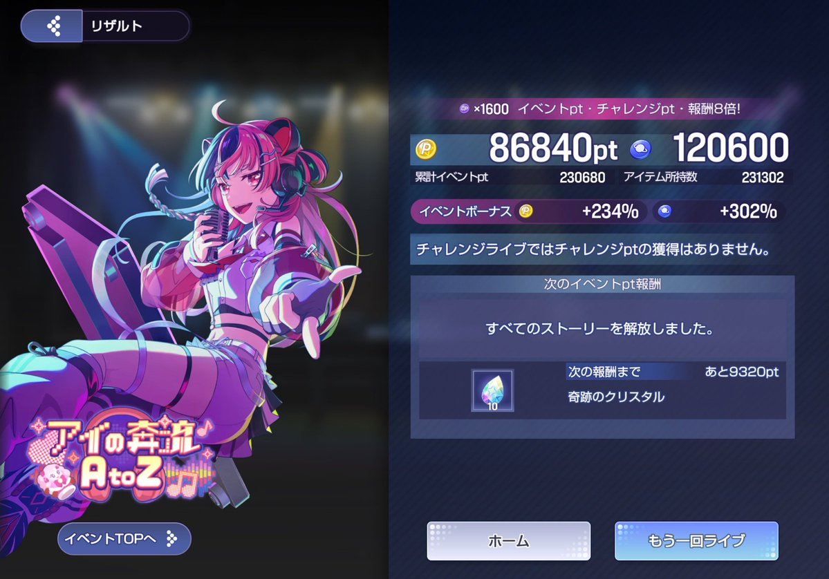minemineaoao's tweet photo. イベントｐｔ・イベントアイテム・チャレンジｐの計算方法解説

アワーノーツのイベントに関するポイントはクリア時のランクで全て決まります。（激奏は個人ではなく、全体のランク）

さらにイベントｐｔ・イベントアイテムについては、クリアランクに、イベントボーナスの倍率が乗ります。

3枚目の画像だと、この時はBランクだったので
イベントpt ボーナス+234%なので3.34倍
ブースト5の25倍消費で
 35×3.34×25＝2922.5

イベントpt ボーナス+302%なので4.02倍
ブースト5の25倍消費で
42×4.02×25＝4221

チャレンジptはボーナス関係ないため
5×25＝125

という計算になります。チャレンジライブも同様です。（4枚目のリザルトはAランクでした。）

なので、効率よくポイントを稼ぐには

・クリアランクを上げる
・イベントボーナスの倍率を上げる

になりますが、手持ちの一番スコアが出る編成が、イベントボーナスが高いとは限りません。今はリリース直後ということもあり、ゆめみたよりも、マイゴムジカの方が編成強い人が多いと思います。体感ではランクよりもイベントボーナス倍率の方が大事な印象です。

スコアの出やすい曲は調査中ですが、得意楽曲の関係で、編成にゆめみたを入れている場合は、ゆめみた曲を選ぶと総合力が伸びて、スコアが伸びやすいです。ただ、例えばBランクだと、ギリギリ入るぐらいでもAランク間近でもBランクなので、入るポイントは全く変わらないことに注意。

#バンドリ #アワーノーツ