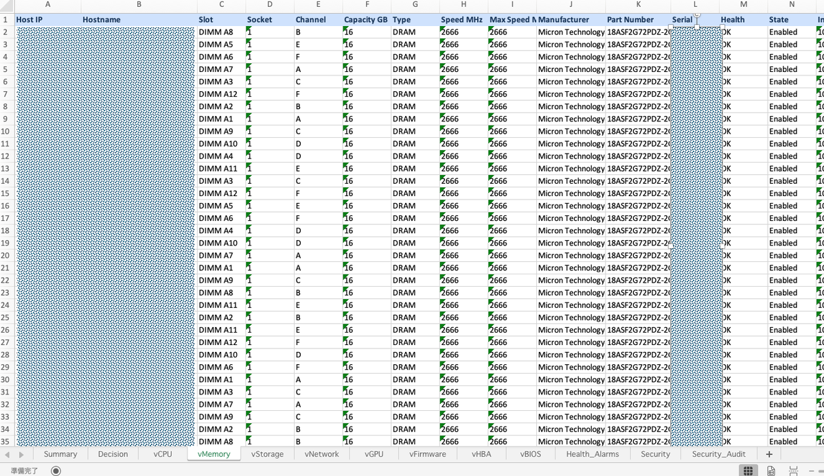 yuki_kawamitsu's tweet photo. VCF Readiness Assessment Tool が公開されました🎉
物理サーバーの BMC に接続し、ハードウェア情報を収集、VCF 9.x への対応状況をレポート作成します

難読化レポートもサポート📝

VCF Readiness Assessment Tool
https://t.co/6JP0voHDZ7

Great Thanks @Lost_Signal !!
#VCF #VMware https://t.co/9awkRKiBI0