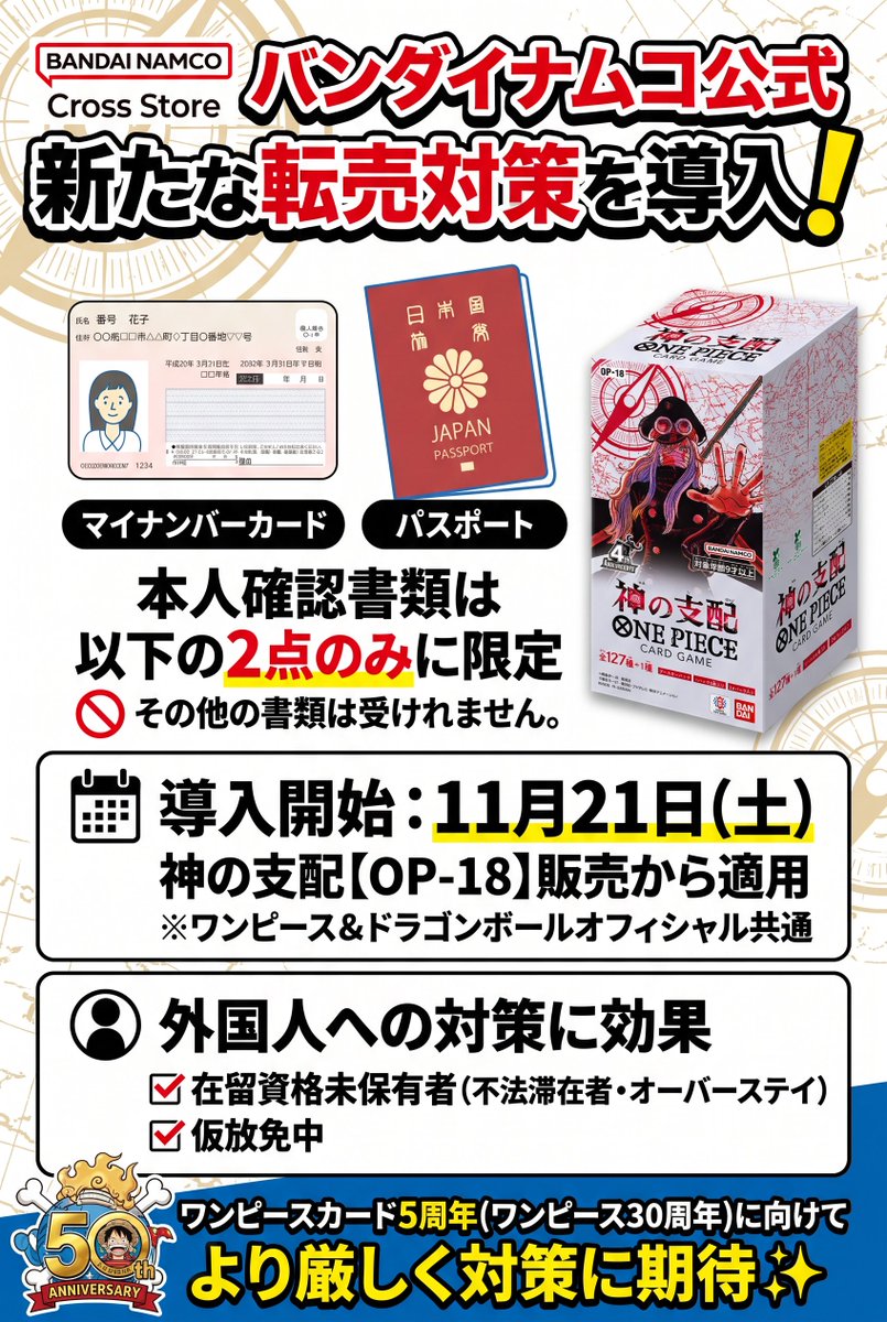 gamegetnavi's tweet photo. 【バンダイナムコ公式】新たな転売対策を導入❗

本人確認書類は下記2点のみへ
✅マイナンバーカード
✅パスポート

📅11月21日(土) 
『神の支配【OP-18】』販売より開始
※ワンピース＆ドラゴンボール公式共通

今回の対策で期待される効果
✅在留資格未保有者（不法滞在・オーバーステイ）
✅仮放免中の外国人

ワンピースカード5周年（ワンピース30周年）に向け
厳格な転売対策が進むことに期待✨

#ワンピースカード #ドラゴンボールカード #クロスストア
