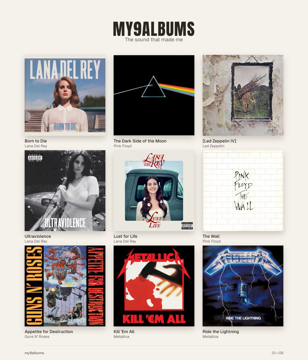 s_stargirl_'s tweet photo. Esa amiga que es re fan de Lana Del Rey https://t.co/N8BFBCVsm8