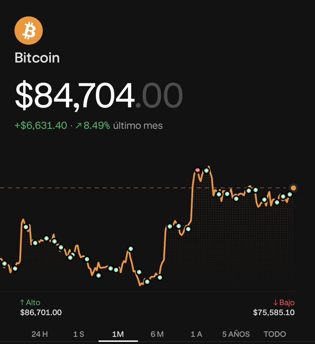 mateobtc1's tweet photo. Holding #bitcoin #freedom https://t.co/Hg9k8OVNpp
