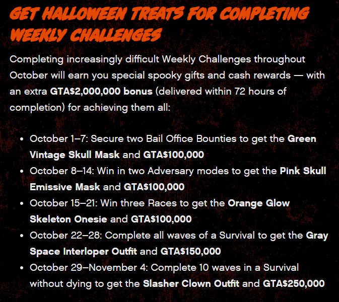 dash_GTA's tweet photo. Green Vintage Skull Mask, Pink Skull Emissive Mask, Brown Vintage Skull Mask, and White &amp; Red Tech Demon Mask were unreleased until this event #GTAOnline https://t.co/HBr2QR35Gt