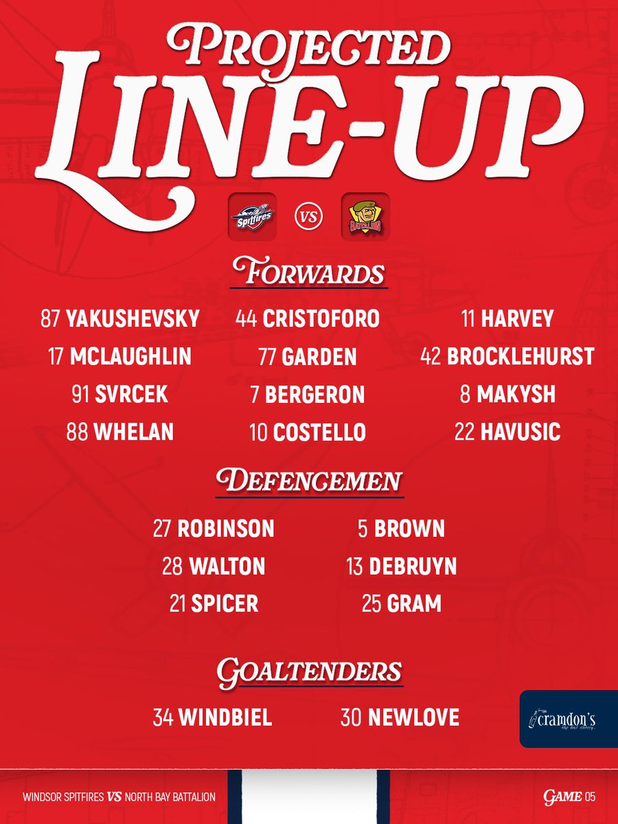 SpitsHockey's tweet photo. LINEUPS 🫡

#WindsorSpitfires #BuiltforFlight https://t.co/LPVGJ8AvLa