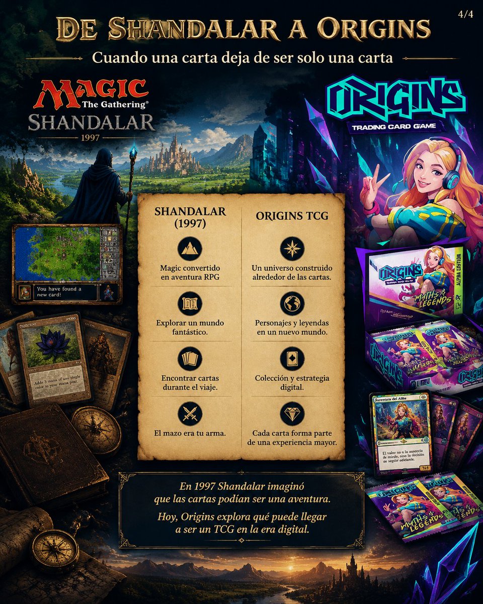 Vegakis's tweet photo. 🇪🇸 🧙1997: Magic ya era un MUNDO🧙♂️
Antes de:
• 🏟️ Arena
• 🔥 Hearthstone
• ⚡ Pokémon TCG
• 🃏 Yu-Gi-Oh!
• ⚔️ Legends of Runeterra
#MagicTheGathering #MTG #MTGSpain #Hearthstone #PokemonTCG #YuGiOh #LegendsOfRuneterra #JuegosDeCartas #TCG #RetroGaming #RPG https://t.co/mLffGCb9kQ
