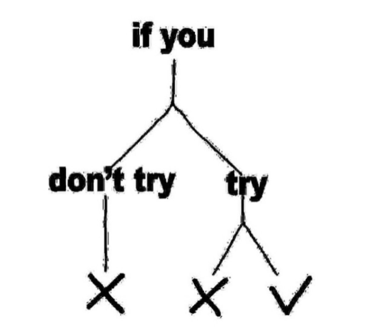 BuckOnTwidder's tweet photo. i am about to walk into the most abundant, balanced and wealthy part of my life

i give myself permission to prosper

affirm https://t.co/6Gbqeg2iUi