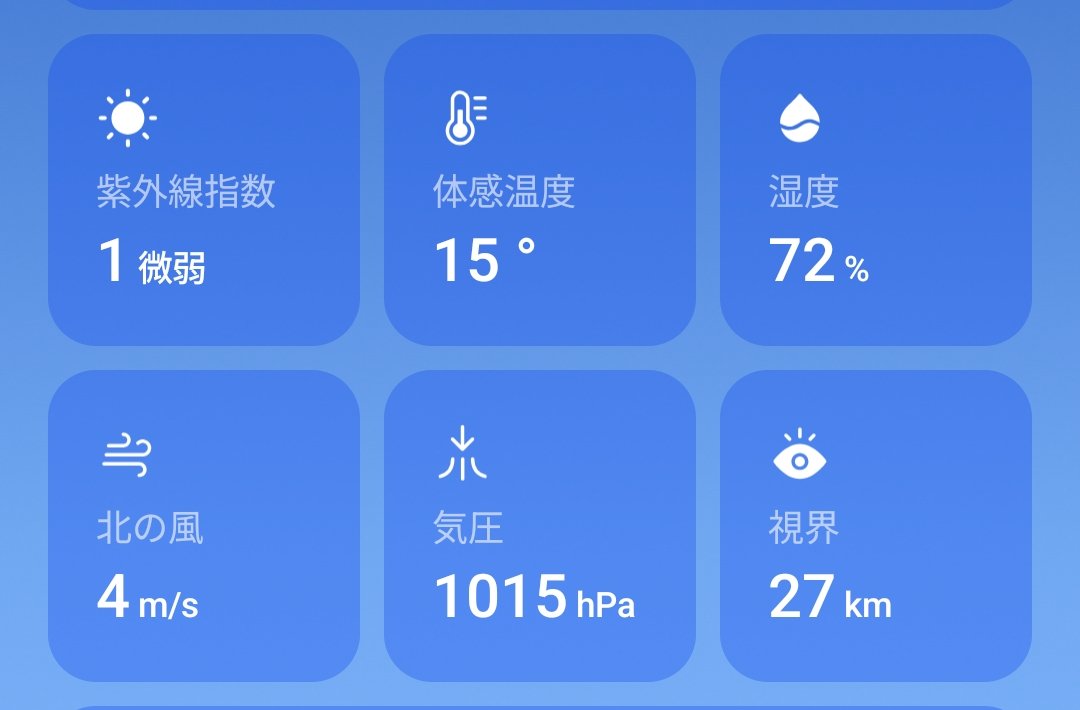 naha_neko's tweet photo. 気温20℃、風速2m/sであるなら、最も素晴らしい天気だろう https://t.co/oGVs9PtfsU