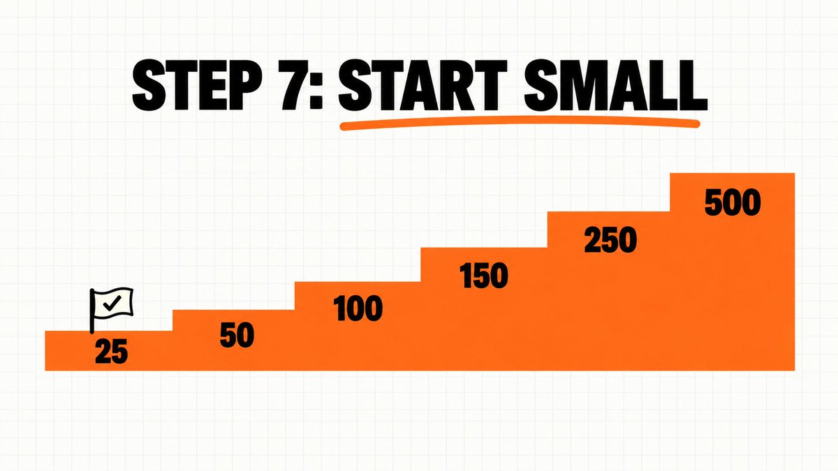 _andersrask's tweet photo. 7/ start small

Mine goes 25, 50, 100, 150, 250...

The first goal has to be easy, so players see it actually pays out https://t.co/GB2sszwTiO