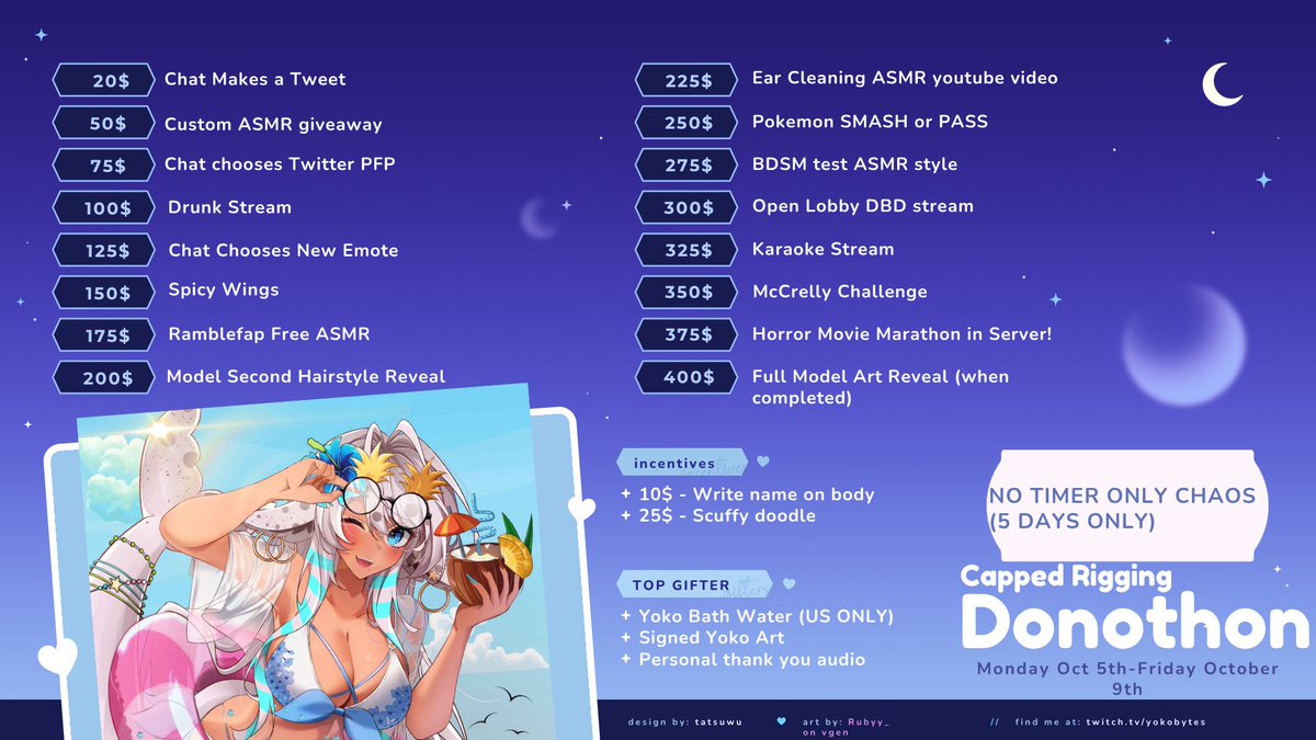 Yokobytes's tweet photo. I'll be doing a mini donothon next week to raise funds for rigging my upcoming model! <3 I hope to see you all there https://t.co/Y0hwT780Qa