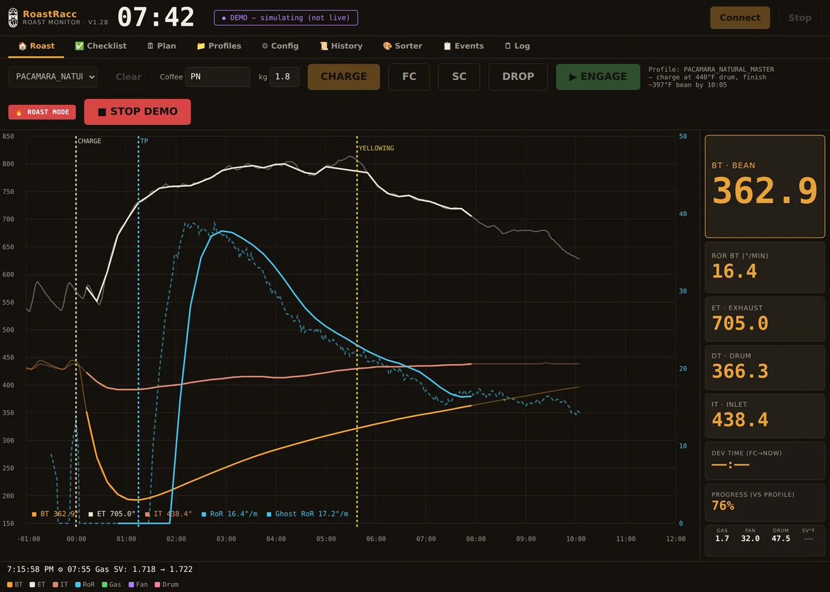 GoodbeansThe's tweet photo. Introducing RoastRacc: a browser-based roast monitor, logger, and profile player for the Mill City MCR-2D. 

It logs every batch, draws the curve live, replays saved profiles, and watches with 100+ alarms. Full auto control, with full manual override always live. The panel stays in charge. 

Free, open source (GPLv3), runs locally, no cloud, no account, your data remains sovereign. Demo mode included so you can try it without a roaster.

Independent project. Not affiliated with Mill City Roasters. 
https://t.co/7EDz20adXX