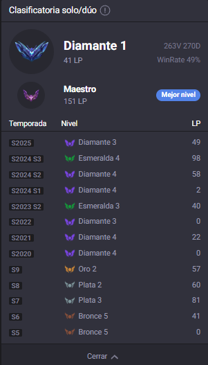 Ehtar0's tweet photo. No vengo a romper ni a decir que el que no haya entrado fue injusto, no soy quien filtra los participantes y confio en su criterio, simplemente quiero mostrar un poco de mi para que quizás se tenga en consideracion para este o el proximo SBC @sboomchallenge @NickDaboom https://t.co/lNhrkJOr3M