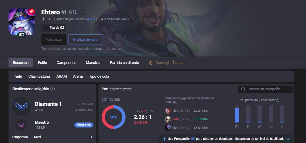 Ehtar0's tweet photo. No vengo a romper ni a decir que el que no haya entrado fue injusto, no soy quien filtra los participantes y confio en su criterio, simplemente quiero mostrar un poco de mi para que quizás se tenga en consideracion para este o el proximo SBC @sboomchallenge @NickDaboom https://t.co/lNhrkJOr3M