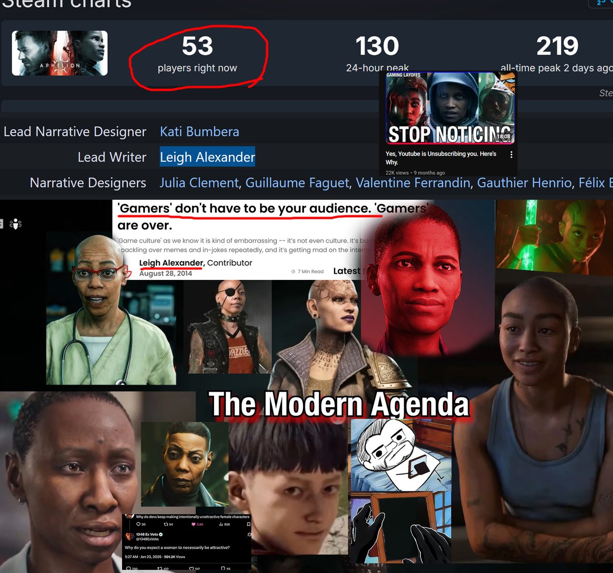 Cyael's tweet photo. @Pirat_Nation are ya noticing yet. lol https://t.co/abxUQSSoEz