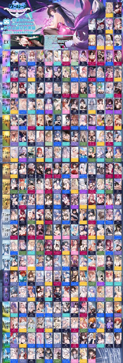 VlUXLL5f7rmYDyc's tweet photo. アズレンの胸の大きさ tierがなんか最新版更新されてました
拡大版はこちらからどうぞ
https://t.co/8ESzmjxKwk

#アズールレーン https://t.co/KdVEDyxO2b