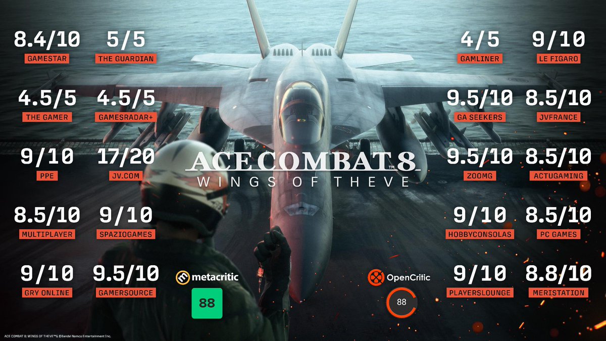 BandaiNamcoEU's tweet photo. We have received the latest mission reports for ACE COMBAT8: WINGS OF THEVE.
Now's the perfect time to take to the skies of Strangereal and become an Ace: https://t.co/qdne5lLGUT https://t.co/FE5L9a4TOc