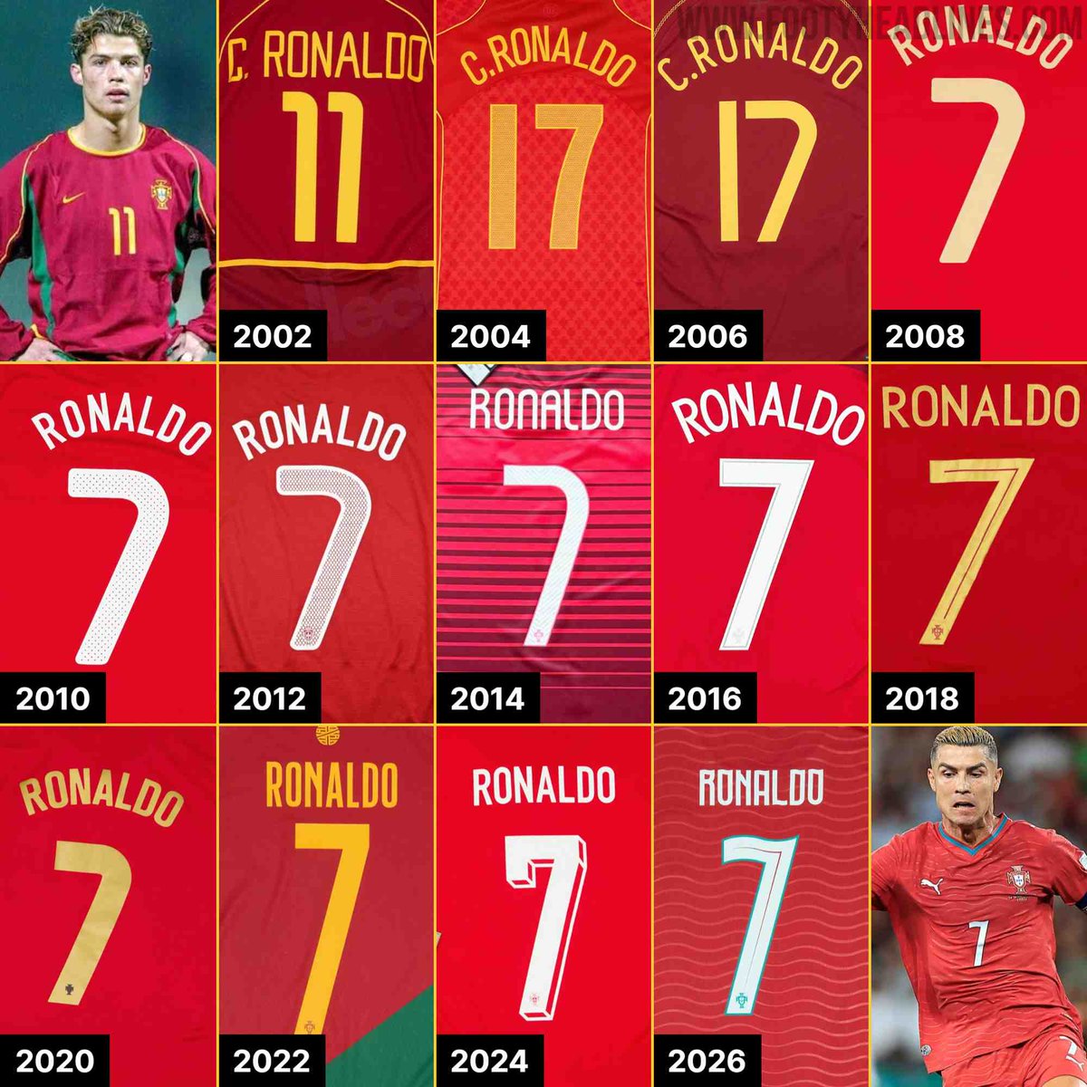 Footy_Headlines's tweet photo. 😌 This image is so satisfying https://t.co/k2LI3CifMQ