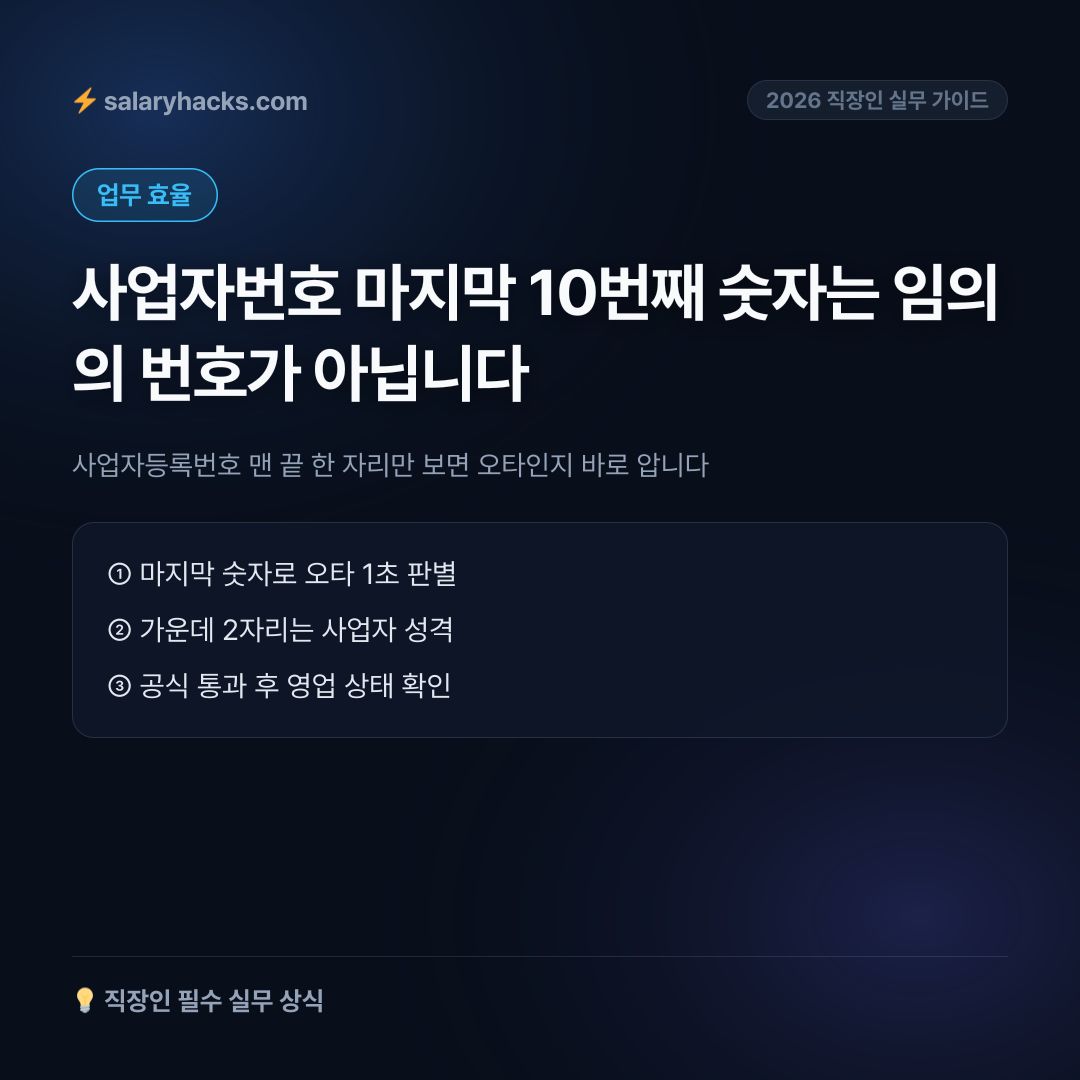 renzii_dev's tweet photo. 사업자번호 마지막 10번째 숫자는 임의의 번호가 아닙니다

📌 사업자등록번호 맨 끝 한 자리만 보면 오타인지 바로 압니다
💬 도구는 프로필 상단 링크에 있습니다 https://t.co/4MFVTtfiDj