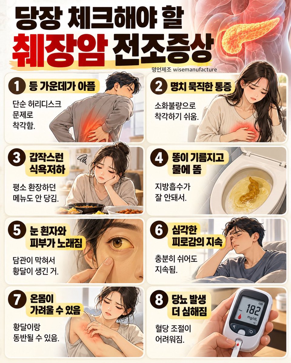 wisemanufacture's tweet photo. 췌장암 전조 증상 꼭 체크하세요. https://t.co/LvtgNQS99U