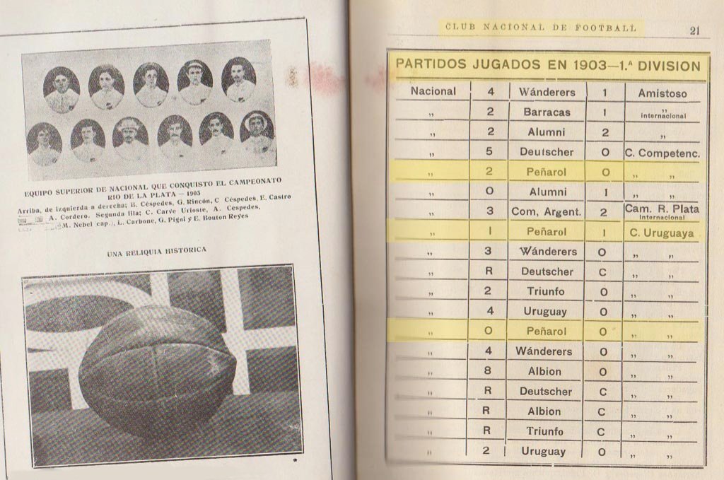 CURCCPinerolo's tweet photo. En tiempos donde el odio entre clubes no existia... el 1ER LIBRO DE HISTORIA DEL CNdeF (con extenso prologo del gran JOSÉ MARÍA DELGADO) ya reconocían la continuidad del CURCC-PEÑAROL

Es triste que mas de 100 AÑOS DESPUÉS haya que leer tanto MITOMANO falsificando relatos 🤏🏻🐓 https://t.co/X5MVhcaYrZ