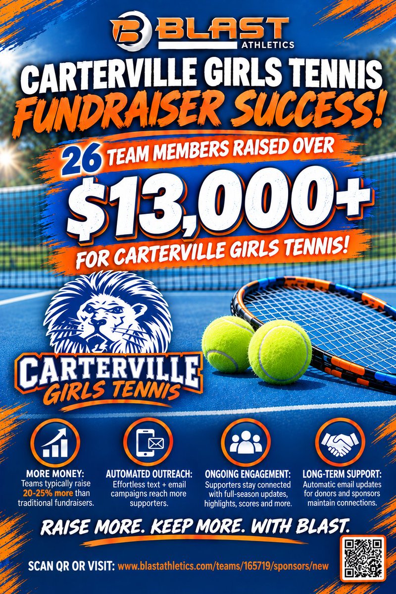 blastmidwest's tweet photo. Fundraiser Success!!
Raise More &amp; Keep More with BLAST.

#Carterville #Tennis #Fundraiser https://t.co/NBmEItt2uc