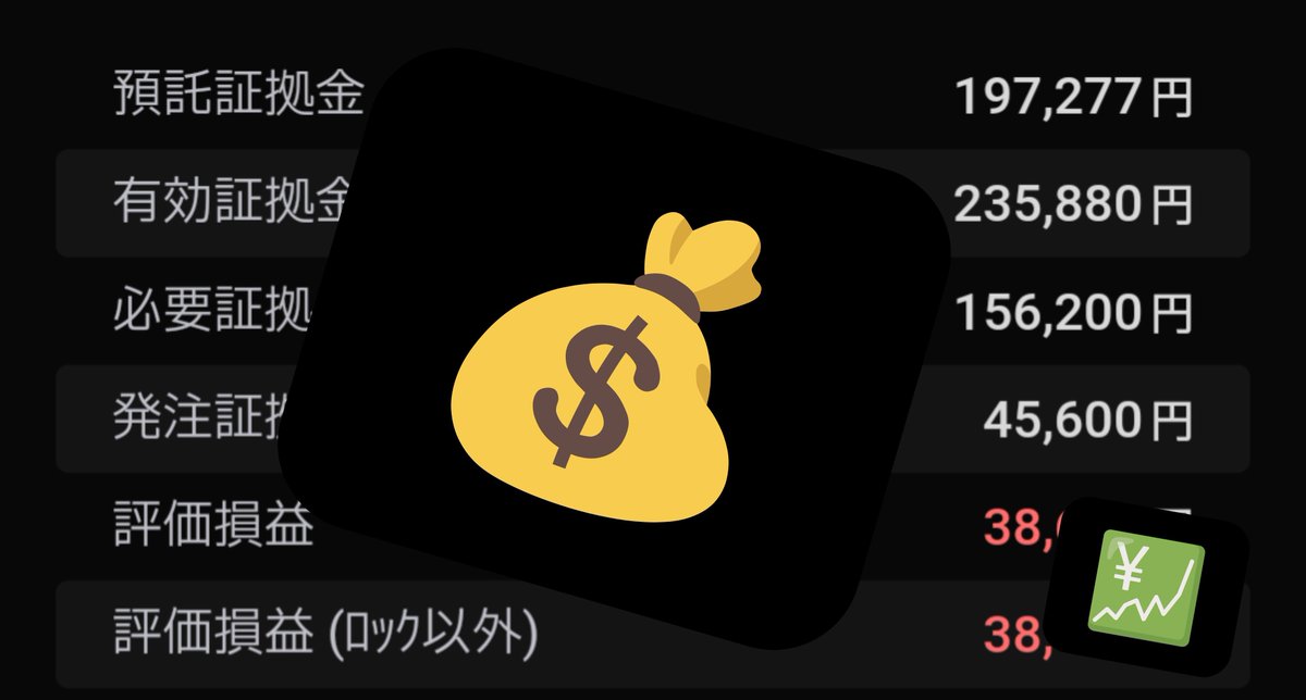 FXdaibutu's tweet photo. 1日目　早速、昨日の三倍の影響か急落して、１万円の評価損（まだ損は確定してません）

このくらいなら、火曜日くらいには戻ります。 https://t.co/m6t8yEObVs