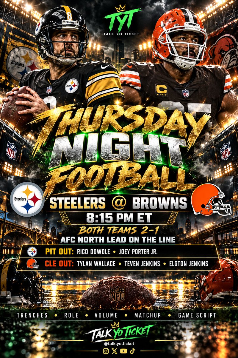 Talk_Yo_Ticket's tweet photo. AFC NORTH AFTER DARK. 🏈🔥

Steelers @ Browns — 8:15 PM ET.
Both teams 2–1.

Tonight’s TYT lab:
trenches • role • volume • matchup • game script

The injury list matters because of what it changes.

#TalkYoTicket #TNF https://t.co/fvAwdaIo9J