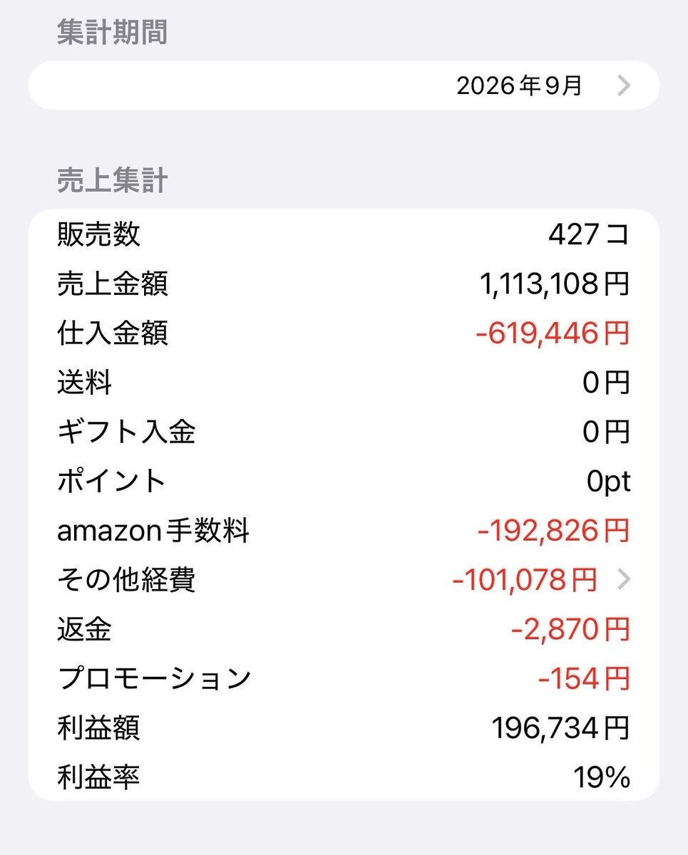 locomoco138147's tweet photo. 上手くいかない日も沢山あるけど、また今月も行動していきますっ🫡🔥 https://t.co/PcBiKo4ZlM